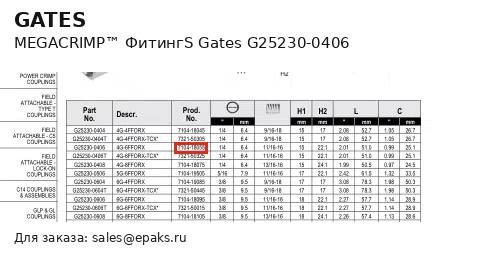 Gates G25230-0406
