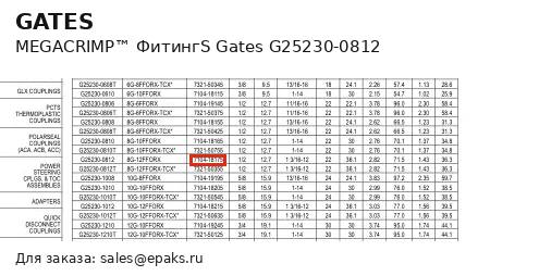 Gates G25230-0812