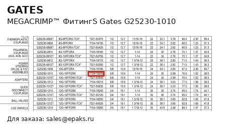 Gates G25230-1010