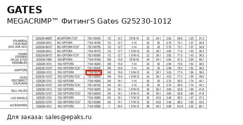Gates G25230-1012