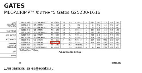 Gates G25230-1616
