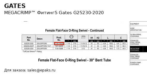 Gates G25230-2020