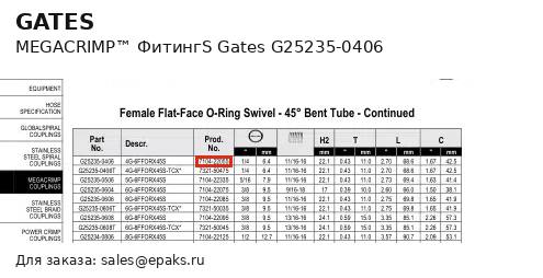 Gates G25235-0406