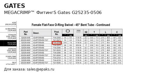 Gates G25235-0506