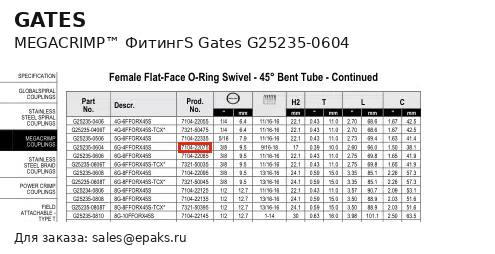 Gates G25235-0604