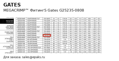 Gates G25235-0808