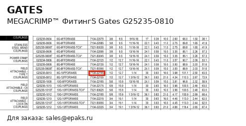 Gates G25235-0810