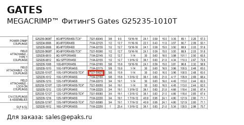 Gates G25235-1010T