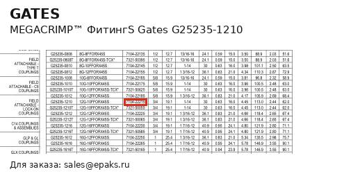 Gates G25235-1210