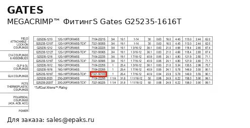 Gates G25235-1616T