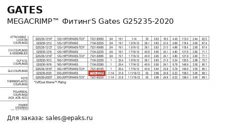 Gates G25235-2020