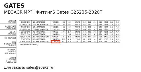 Gates G25235-2020T