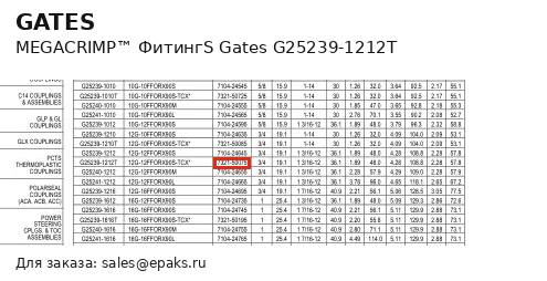 Gates G25239-1212T