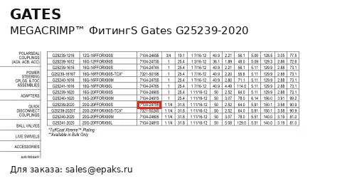 Gates G25239-2020