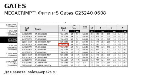 Gates G25240-0608