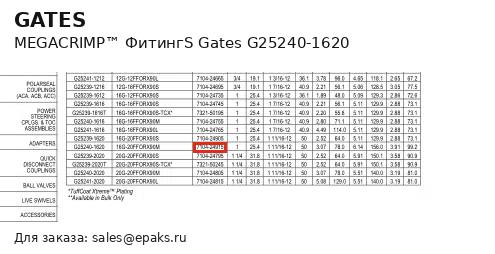 Gates G25240-1620