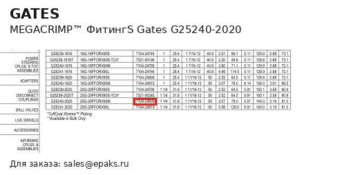 Gates G25240-2020