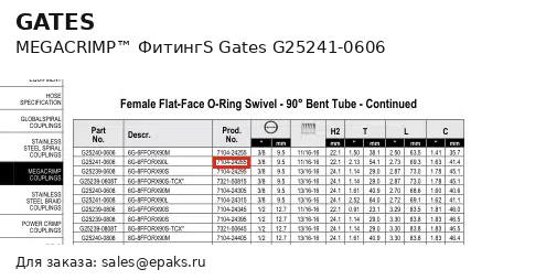 Gates G25241-0606