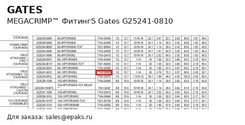 Gates G25241-0810