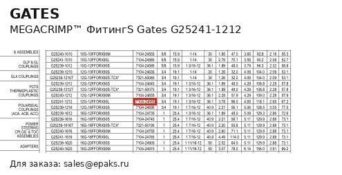 Gates G25241-1212