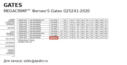 Gates G25241-2020