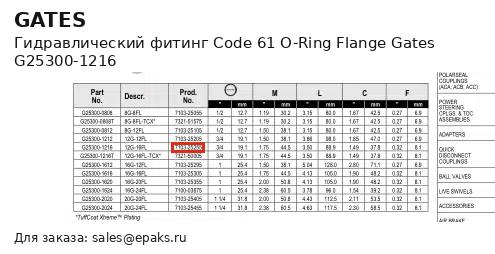 Gates G25300-1216