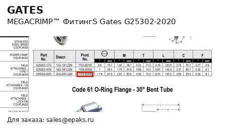 Gates G25302-2020