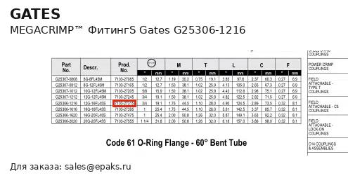 Gates G25306-1216