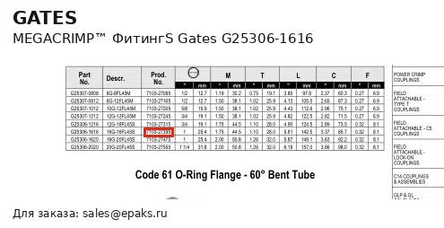 Gates G25306-1616