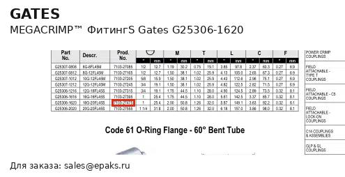 Gates G25306-1620