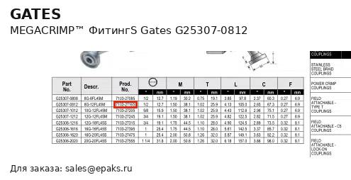 Gates G25307-0812
