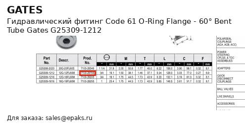 Gates G25309-1212