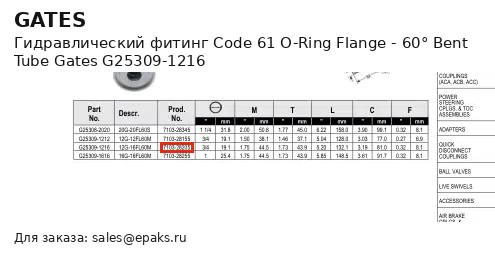 Gates G25309-1216