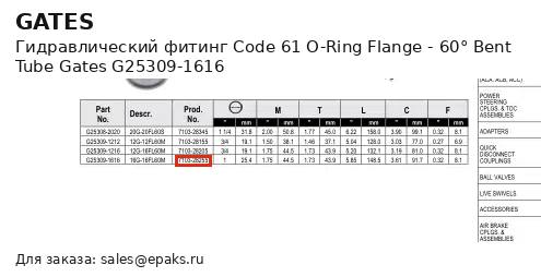 Gates G25309-1616