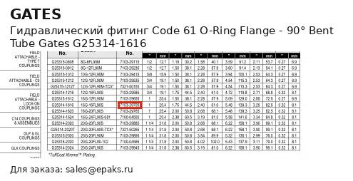 Gates G25314-1616