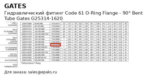 Gates G25314-1620