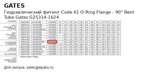 Gates G25314-1624