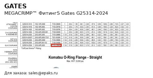 Gates G25314-2024