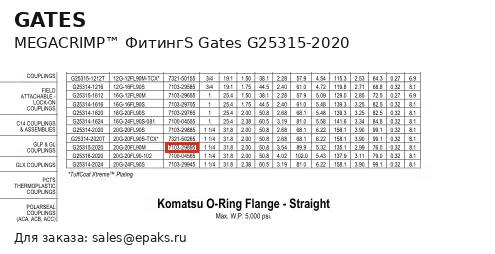 Gates G25315-2020