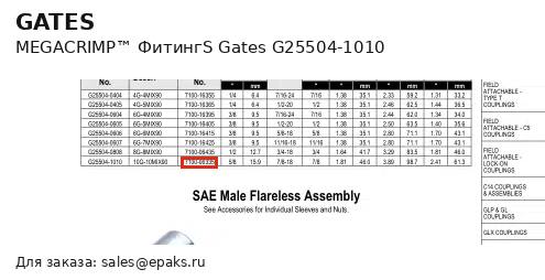 Gates G25504-1010
