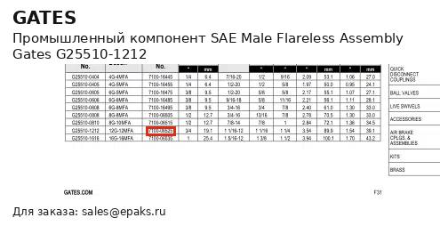 Gates G25510-1212