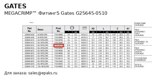 Gates G25645-0510