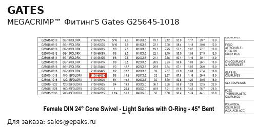 Gates G25645-1018