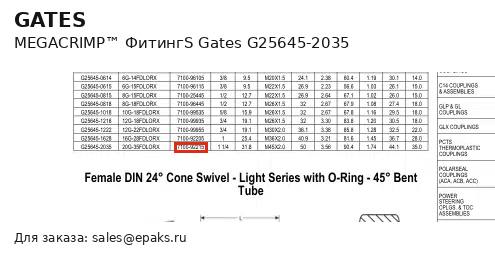 Gates G25645-2035