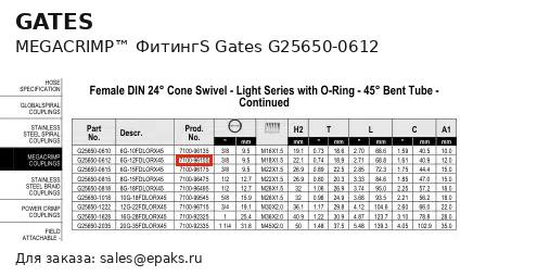 Gates G25650-0612