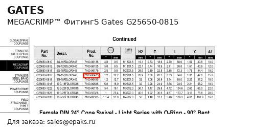 Gates G25650-0815