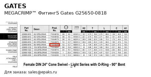 Gates G25650-0818