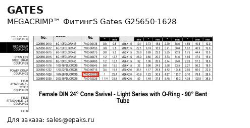 Gates G25650-1628