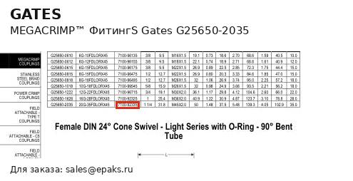 Gates G25650-2035