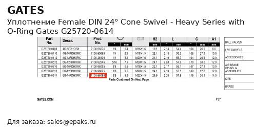 Gates G25720-0614